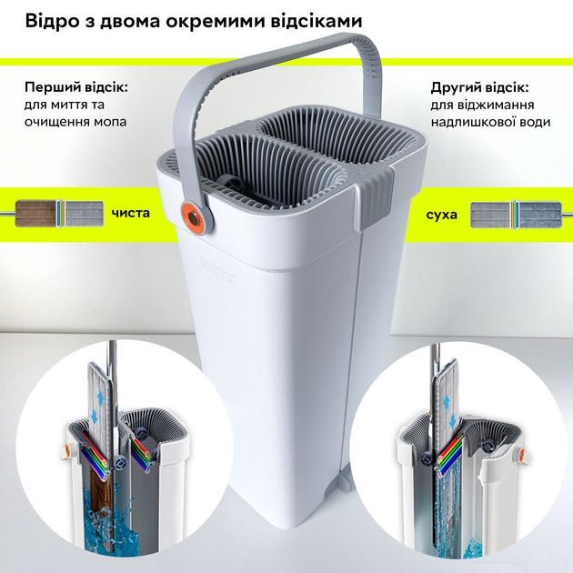 Швабра Комплект для прибирання RZTK Flat