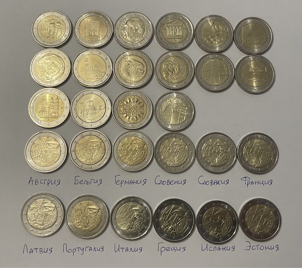 Юбилейные монеты 2 евро Новинки 2023