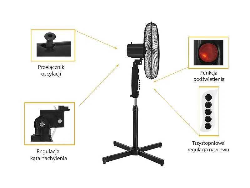 Sprzedam nowy wentylator stojący LTC WT02 40W, 16", CZARNY