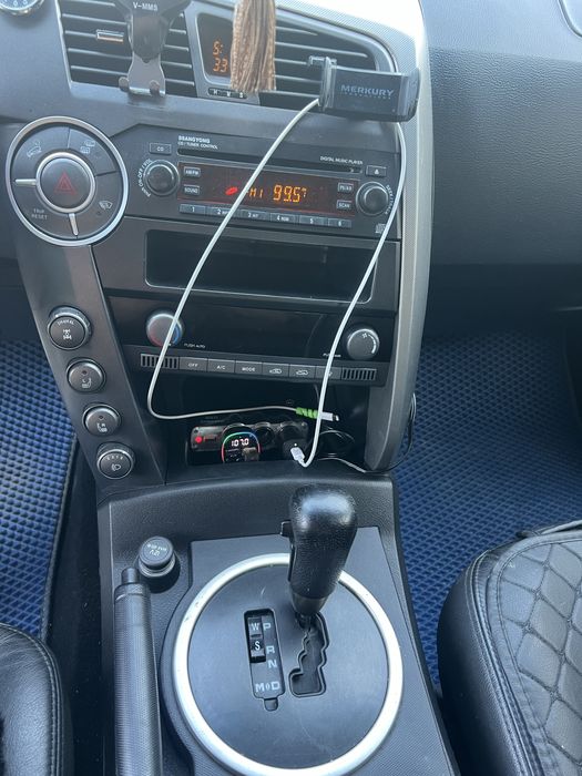 Санг йонг кайрон