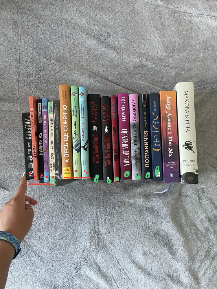Книжечки на обмін