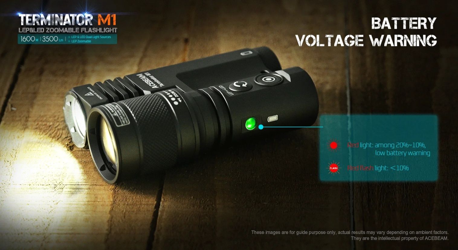 Acebeam Terminator M1 3500 Люмен/6500К Фонарь / 5000 mAh / IP68
