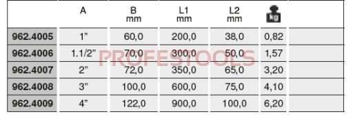 Nieiskrzący klucz do rur 1" BERYLLIUM KS TOOLS 962.4005