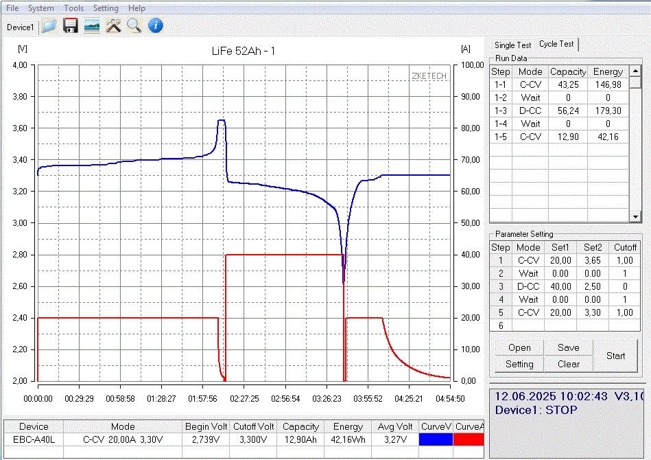 Акумулятор LiFePO4 Hefei 52Ah (LiitoKala 50 Ah) - 3.2V