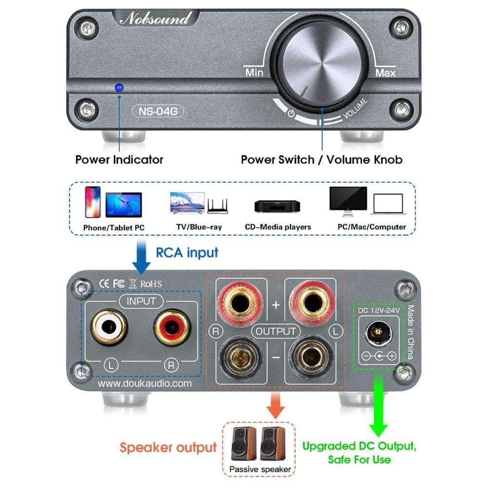 Цифровий підсилювач Douk Audio Nobsound NS-04G TPA-3116 2x50Wt Stereo