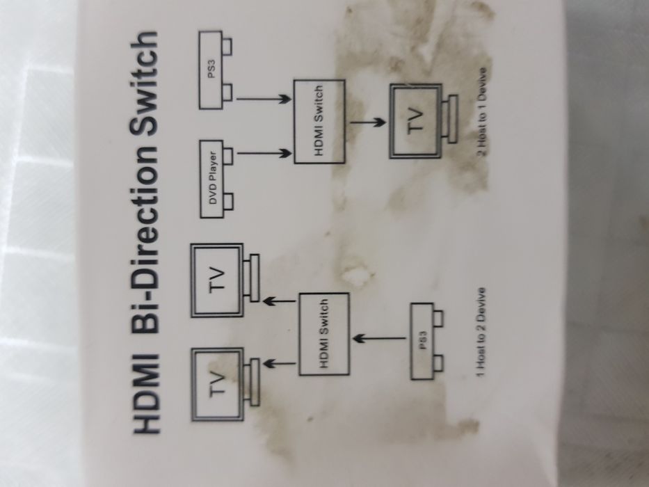 Switch hdmi bi direcional