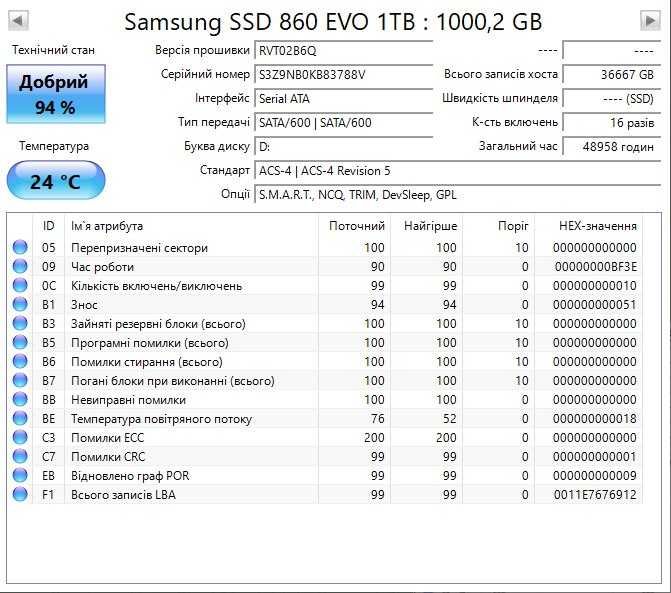SSD Samsung EVO 860  1TB 2 шт 94%