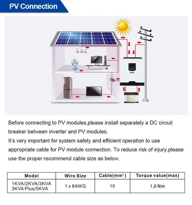 * NOVO * Controlador/Inversor Solar Híbrido * 2.4kW 24V * 50A *
