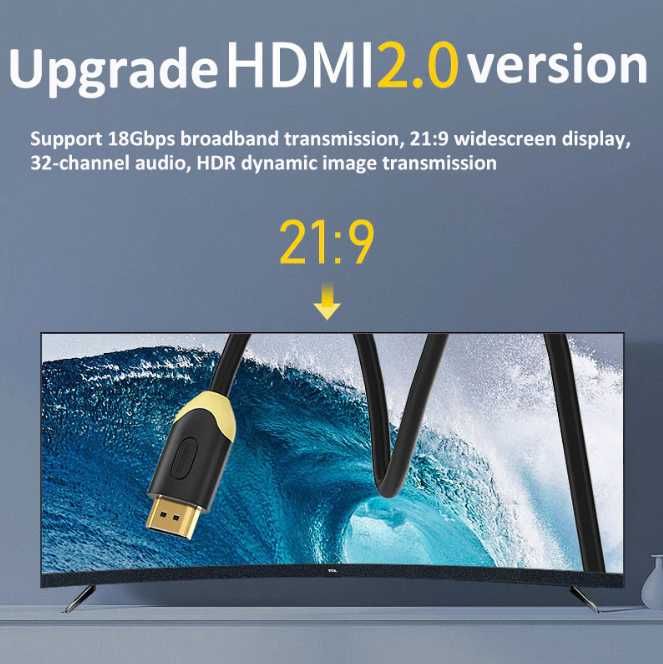 Кабель HDMI 8К, версия: 2.1,  HDMI 4К, версия: 2.0
