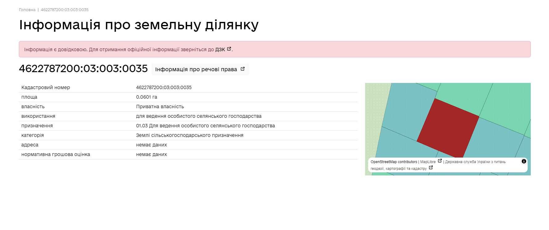 Продаж ділянки в с.Малі Передримихи Жовківського району БЕЗ КОМІСІЇ