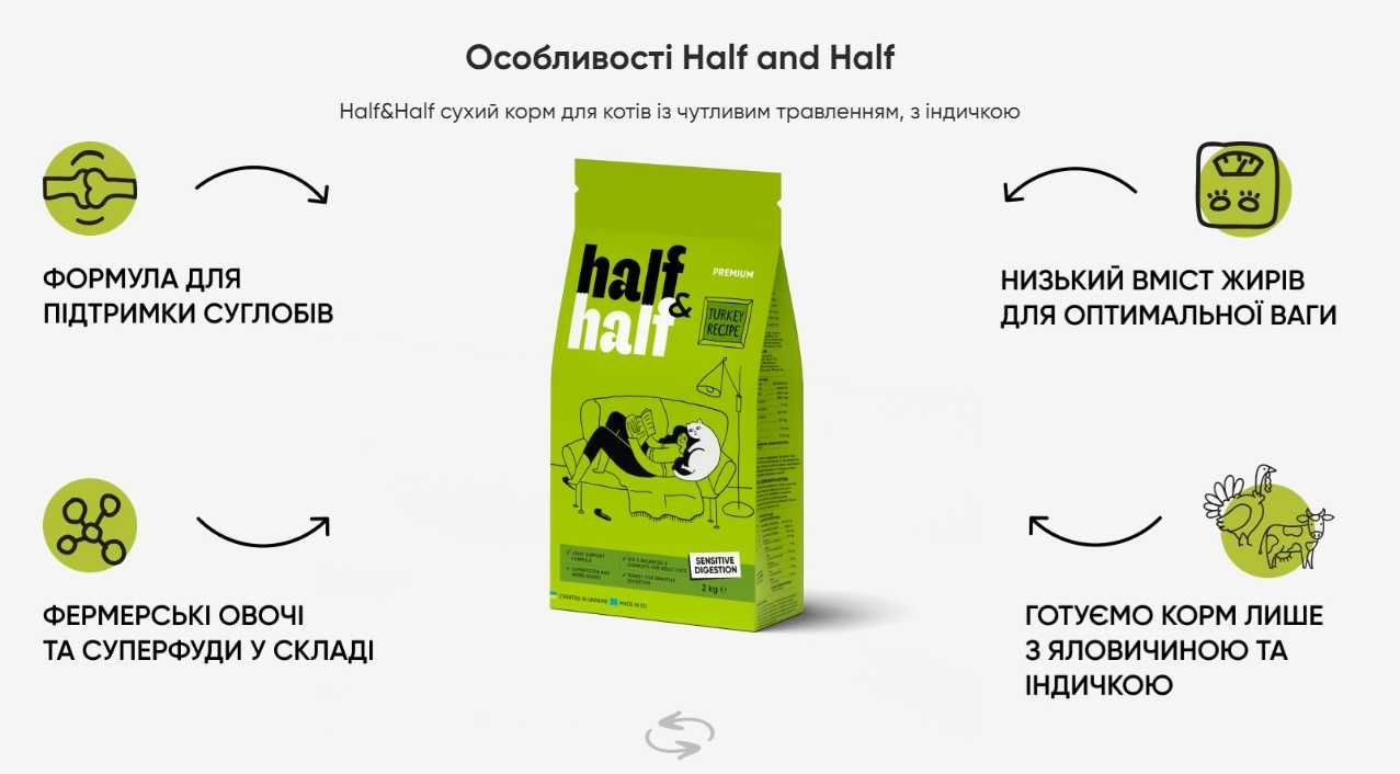Преміум корми д/Собак та Котів Half&Half • Гіпоалергенні Раціони