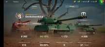 Продам аккаунт World of Tanks Blitz