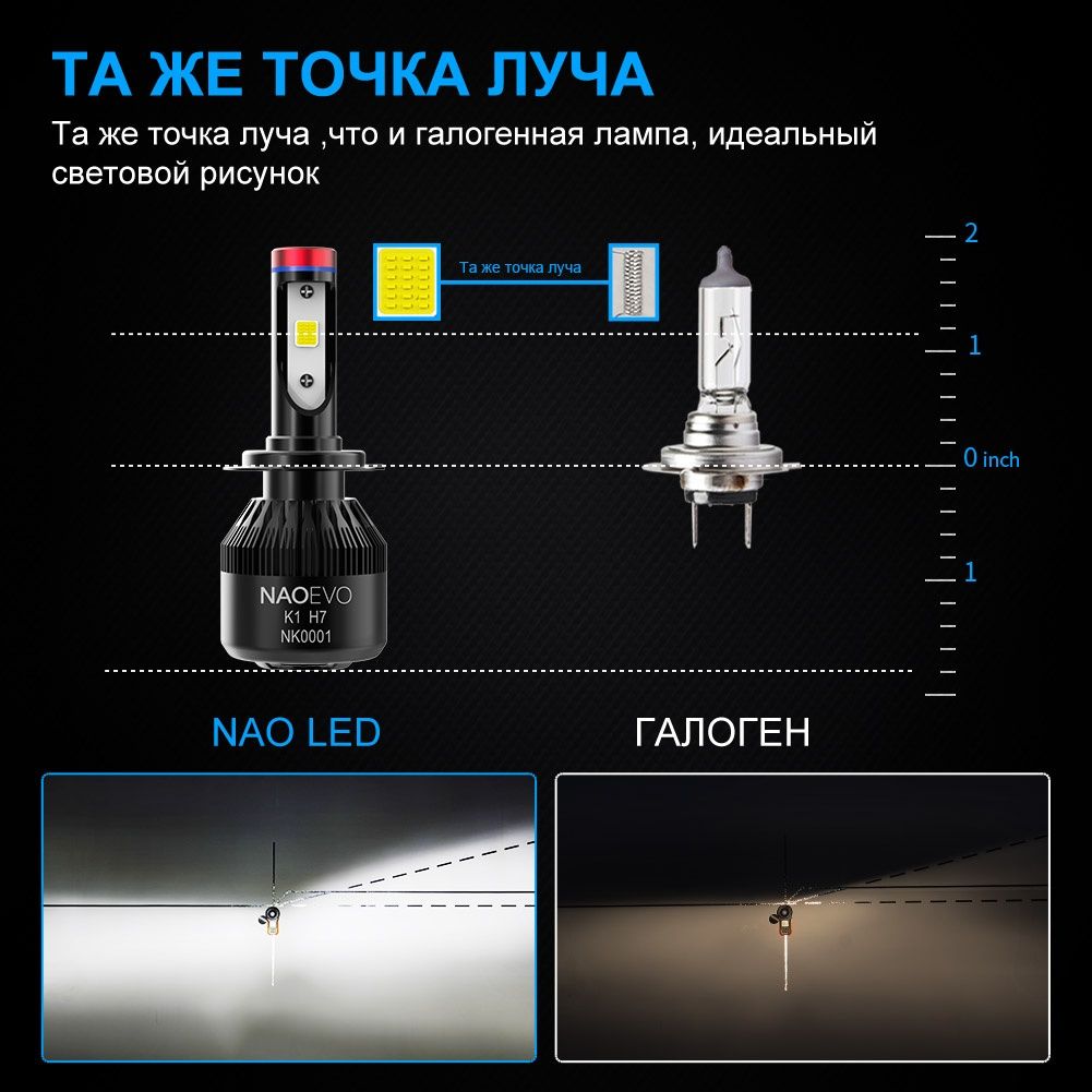 LED лампи NAOevo Н1 Н7