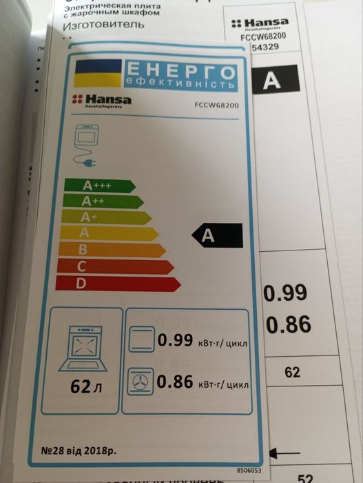 Продам електроплиту