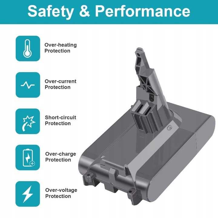 Akumulator Bateria do Dyson V7 21.6 V 4600mAh + FILTRY