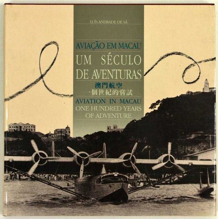 Aviões , Guia da Aviação e outros.