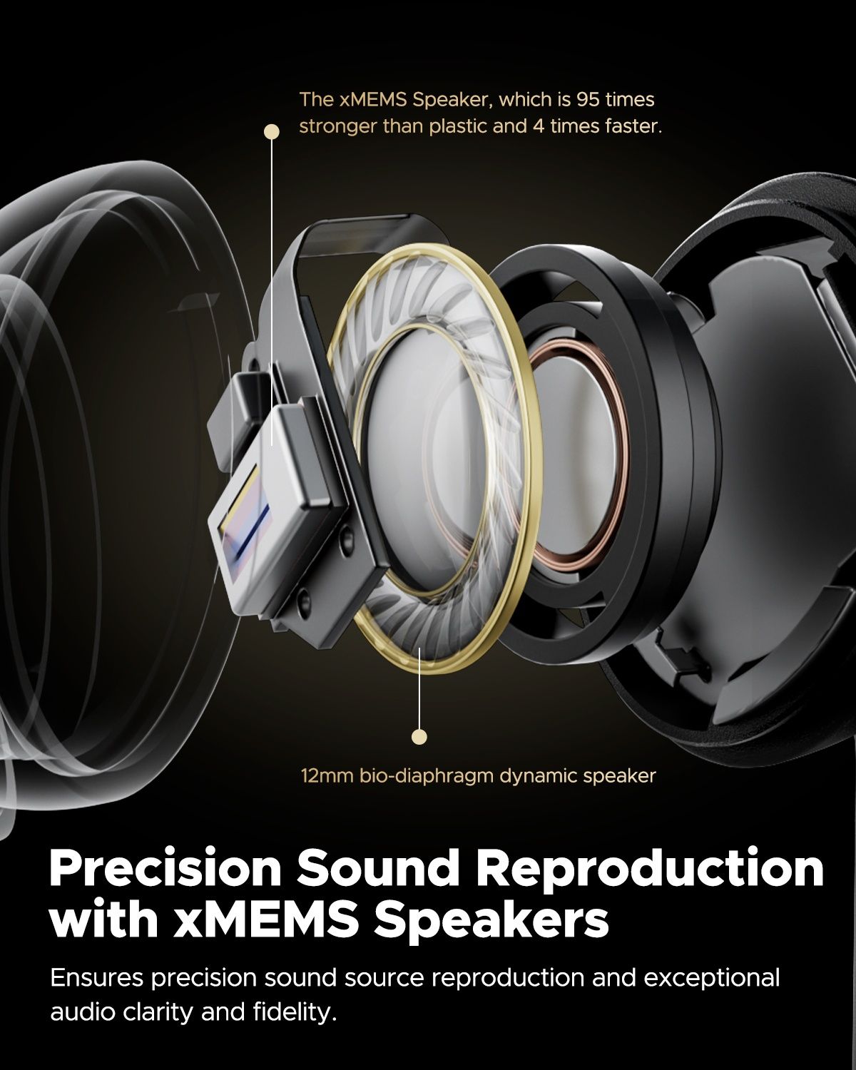 SoundPEATS Capsule3 Pro+ plus TWS/Bluetooth 5.3/ANC/LDAC