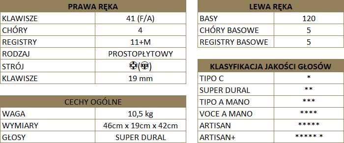 Akordeon Scandalli Air I S