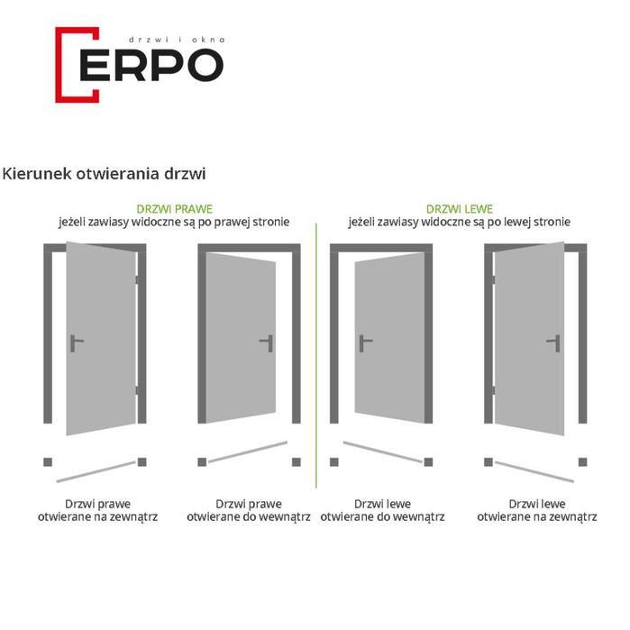 Drzwi wejściowe 80 i 90 lewe lub prawe różne kolory 72mm