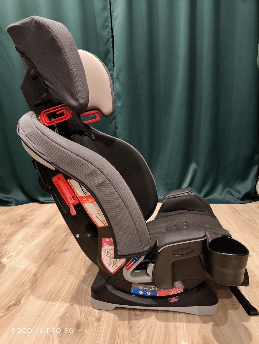 Fotelik 0-36kg dziecięcy Graco