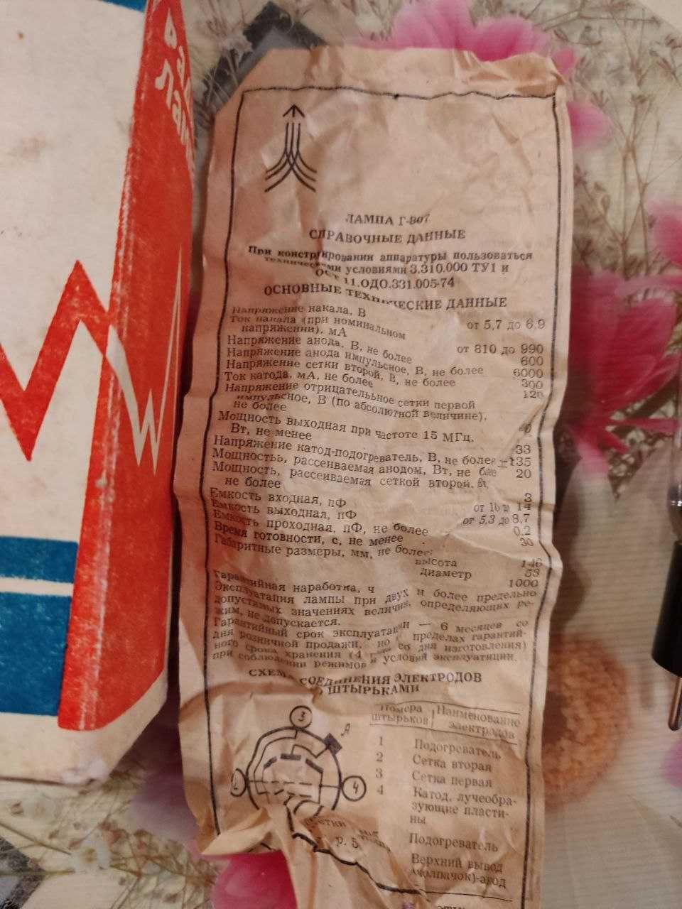 Радио лампы СССР
