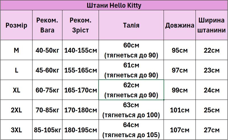 Штаны для тренажорки Hello Kitty 3XL на 190см