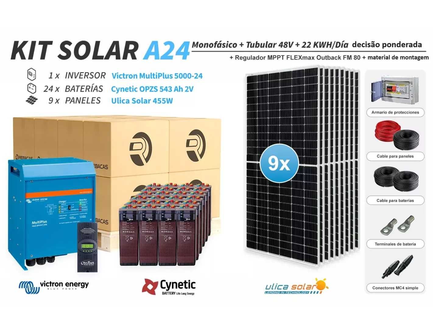 Kit solar residencial isolado 24 9.000/18.000 Wh/dia