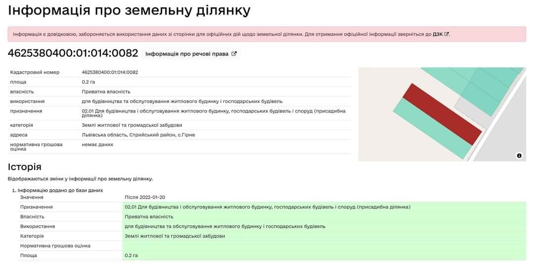 Продам ділянку площею 20сот під будівництво