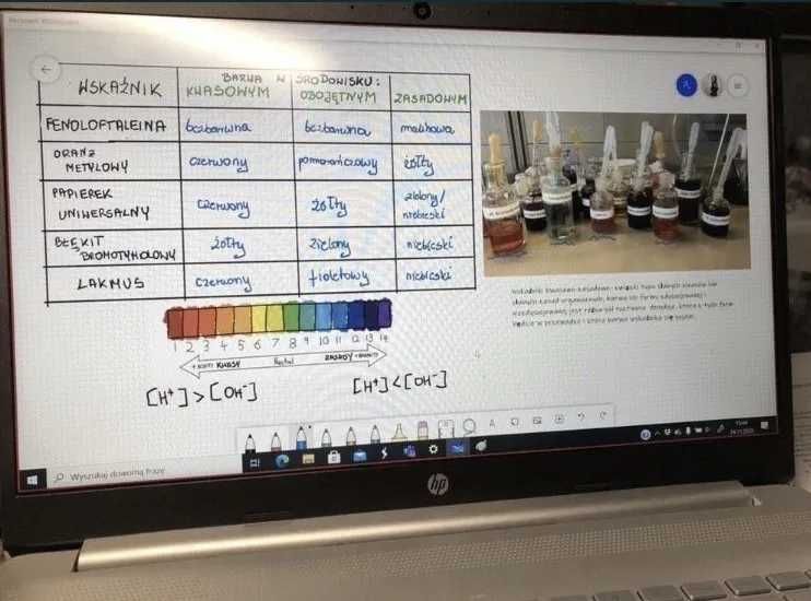 Korepetycje z CHEMII i BIOLOGII– przygotowanie do matury 2026!