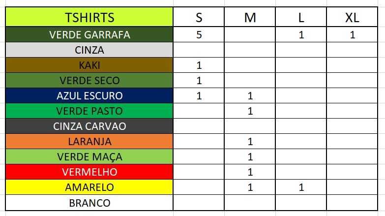 Roupa lisa para estampar ( Hoodies , Tshirts , Sweats )