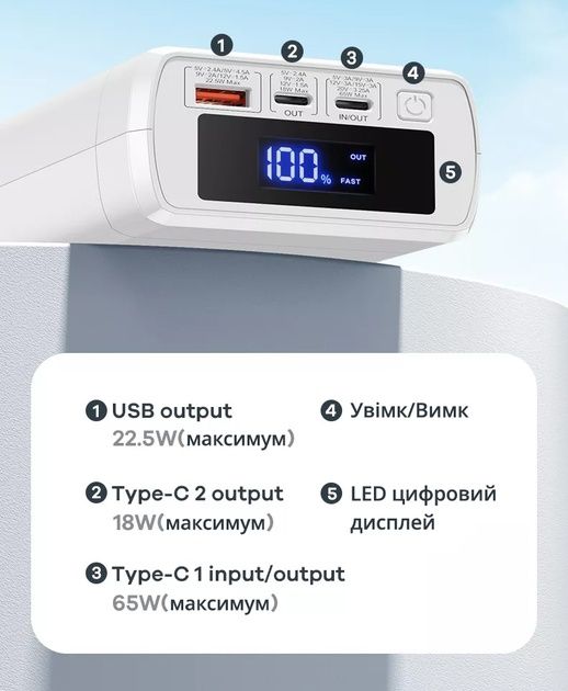 Power Bank Remax на 40000 mAh 65W