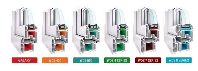 Пластиковые окна и двери (вікна, двері). Стеклопакеты. Є-Відновлення.