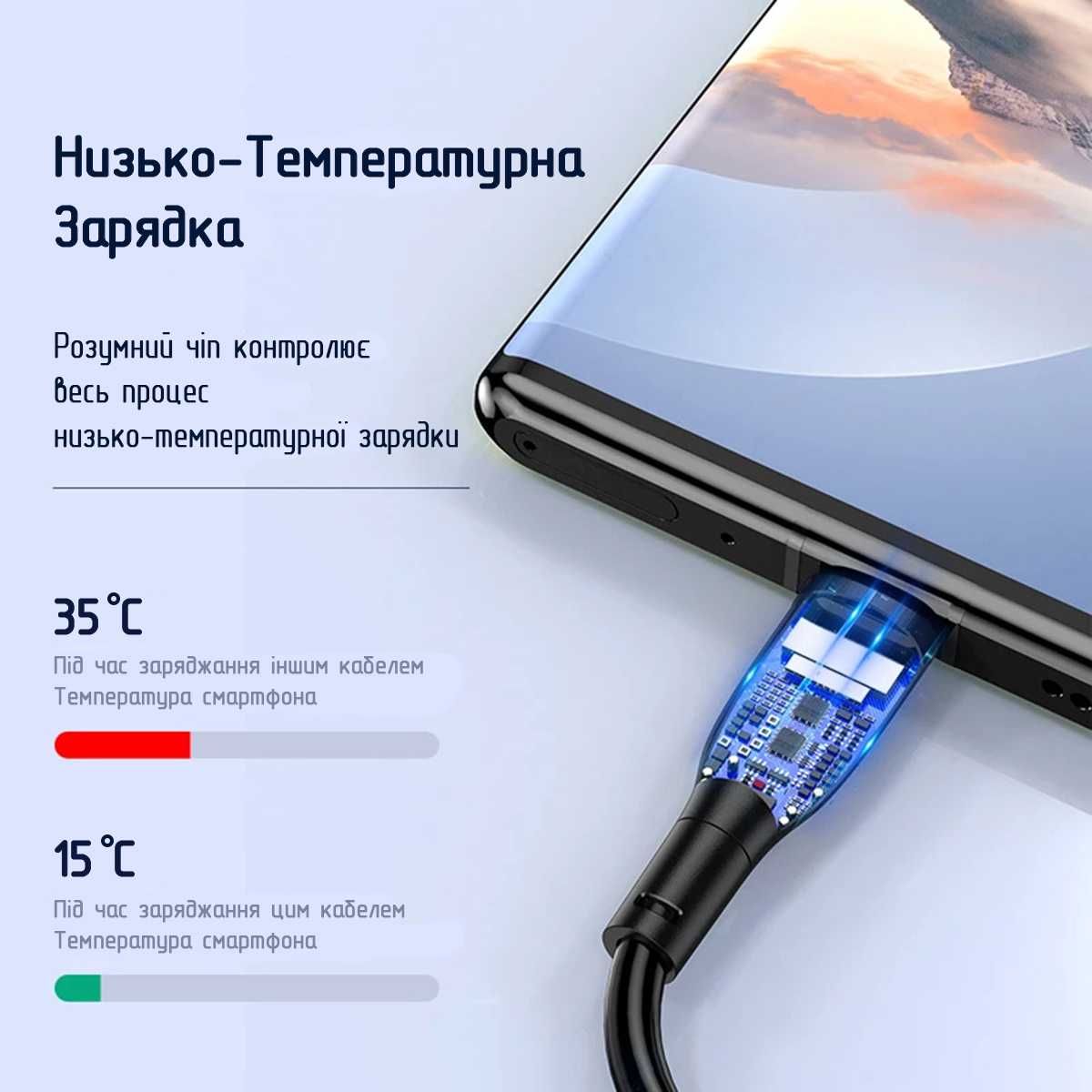 Оригинальный USB-кабель KUULAA с быстрой зарядкой и передачей данных