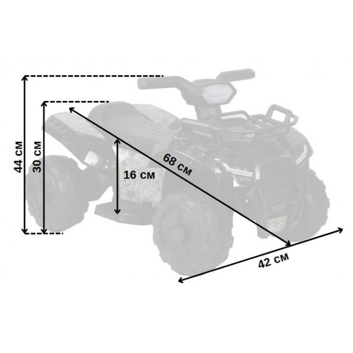 ‼️ Дитячий електромотоцикл трицикл квадроцикл електромобіль ‼️СКЛАД