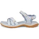 Сандалії ECCO Offroad Roam 853303/61245