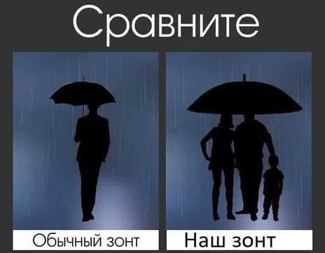 Зонт ПРЕЗИДЕНТСКИЙ  10 спиц КУПОЛ 1.2м  BELLISSIMO Венгрия Парасолька