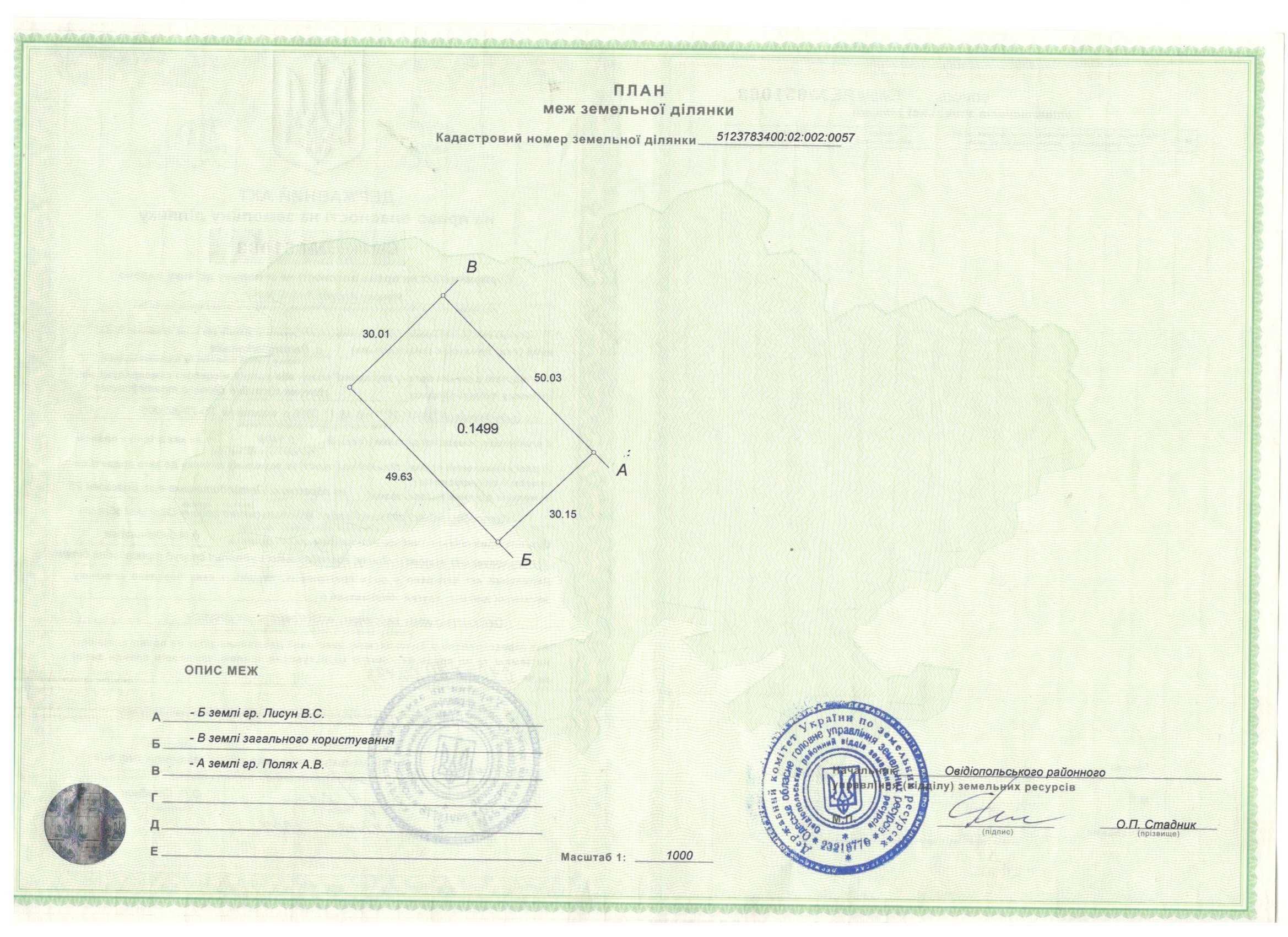 Продам  свой участок в Пертродолине