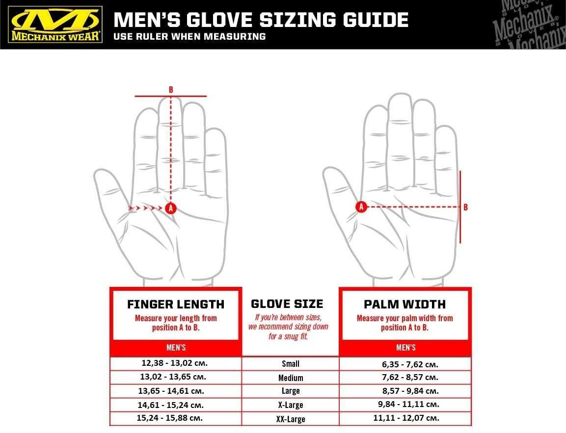 Распродажа! Перчатки тактические Mechanix FastFit M-Pact и Masley