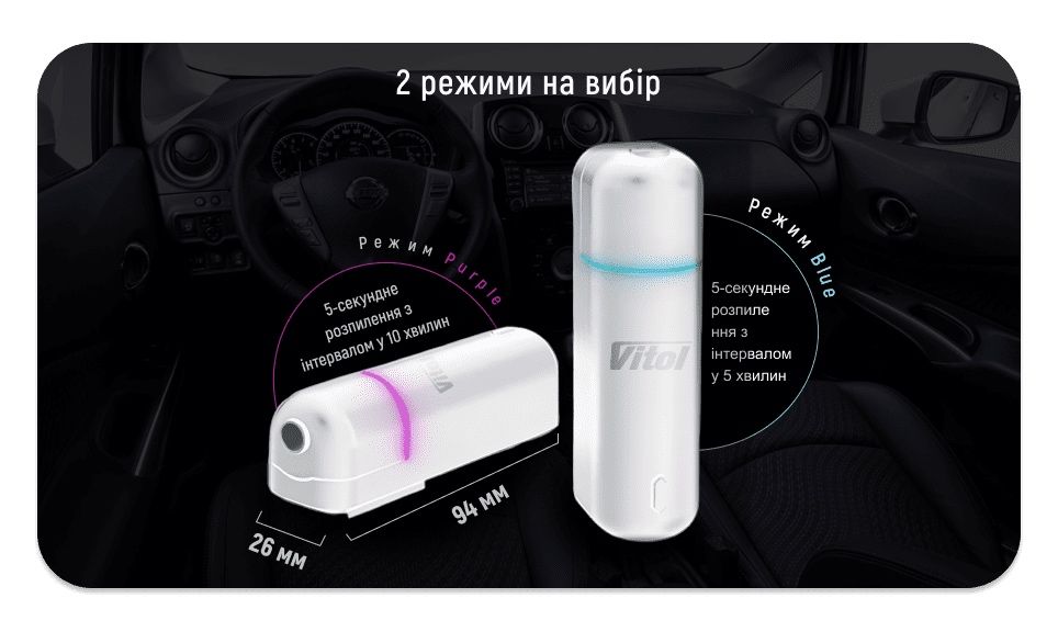 Ультразвуковий автомобільний аромадіфузор Vitol