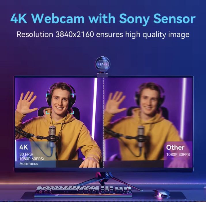 Камера для стрімінгу EMEET S600 4K Ultra HD