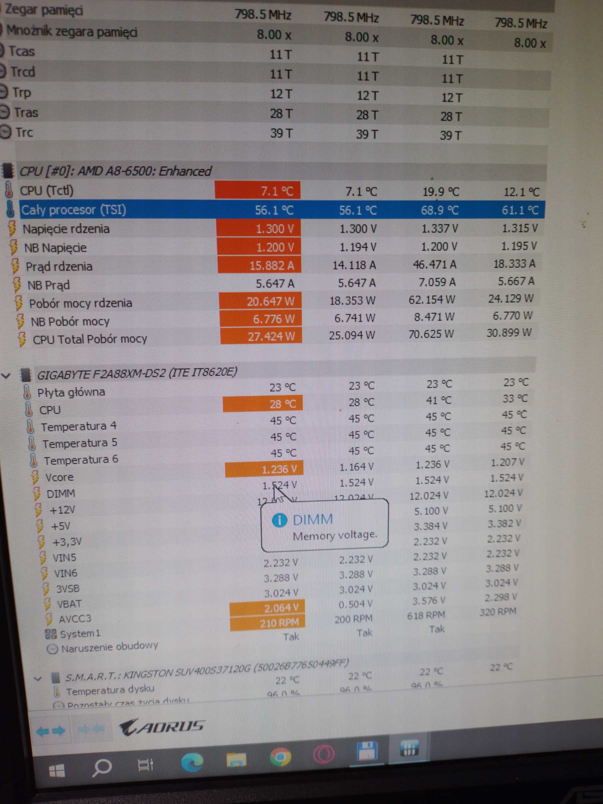 Płyta główna Gigabyte GA-F2A88XM-DS2 z procesorem AMD A8 6500