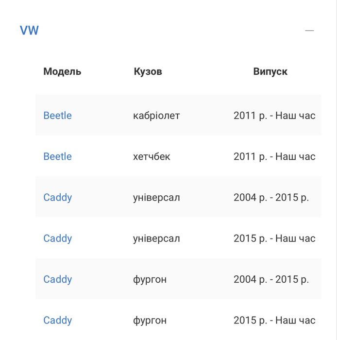 Компресор кондиціонера VW,Skoda,Audi,Seat