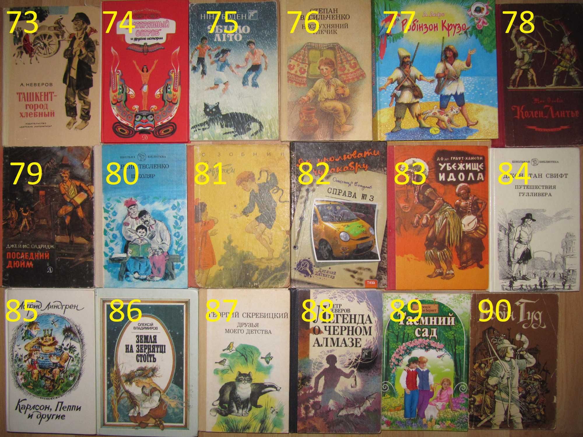 книга/книги/оповідання/дитячі/повісті/рассказы/D3