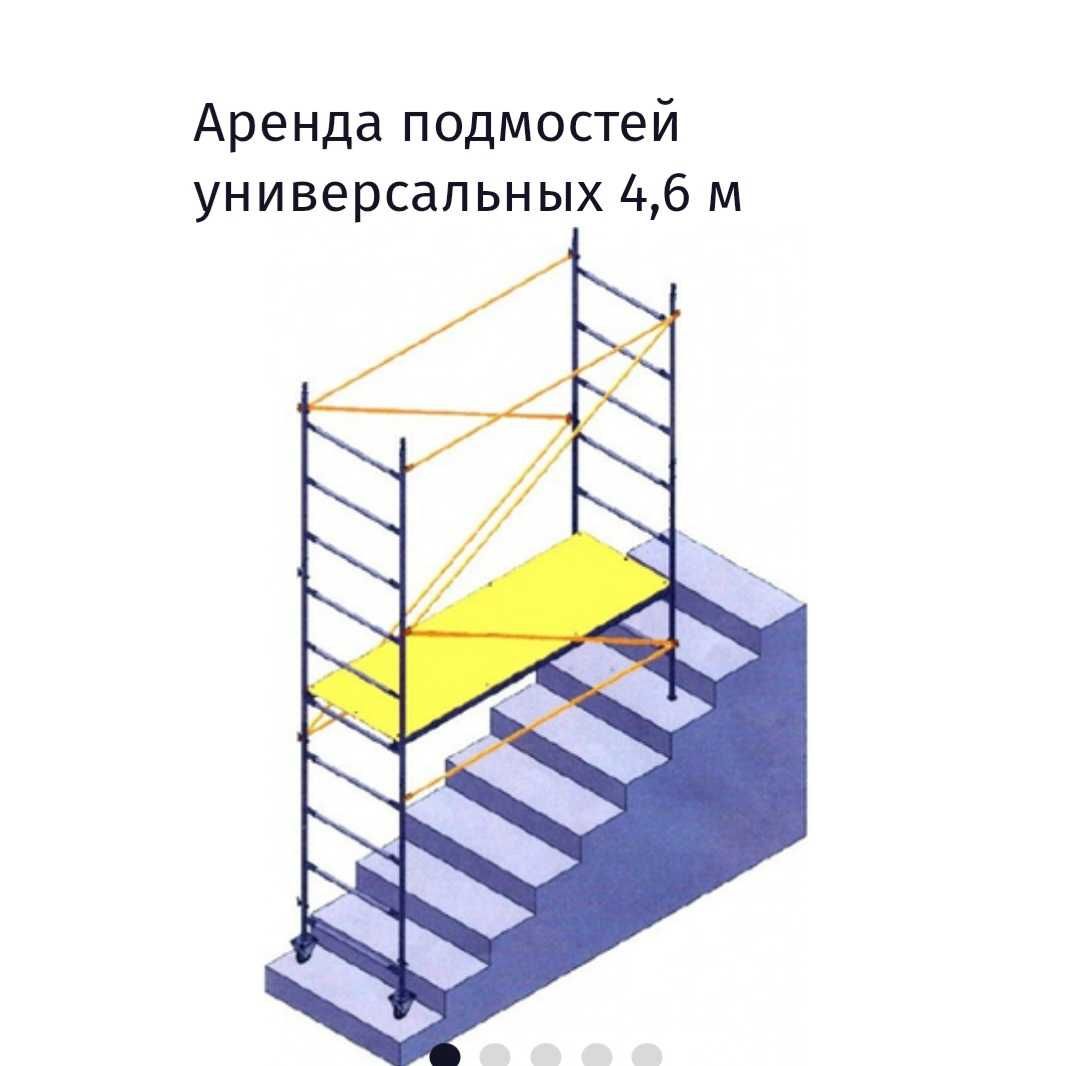 Оренда вишки-тури