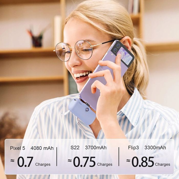 IWALK Powerbank 4800mAh USB-C 20W Szybkie Ładowanie