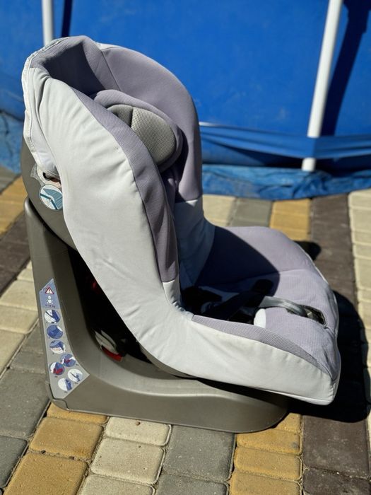 Дитяче автокрісло