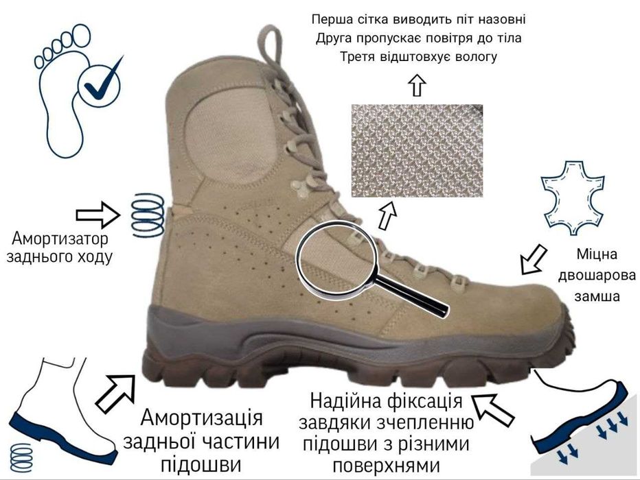 Берці Meindl Desert Fox. Німеччина. Оригінал.