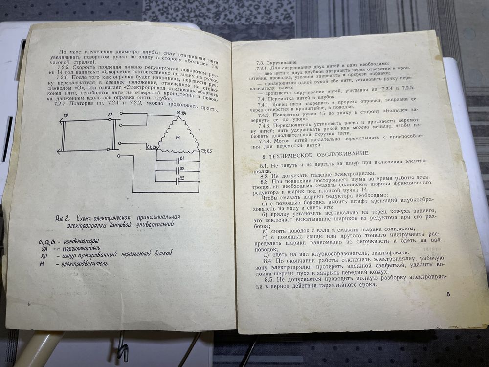 Электро-прялка 1986г