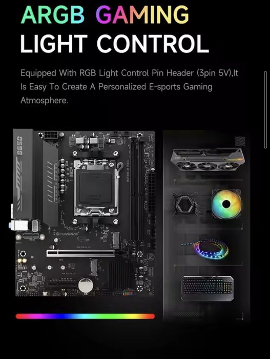 Материнська плата HUANANZHI B650M-B PRO підтримка Ryzen 7000–9000 Нова