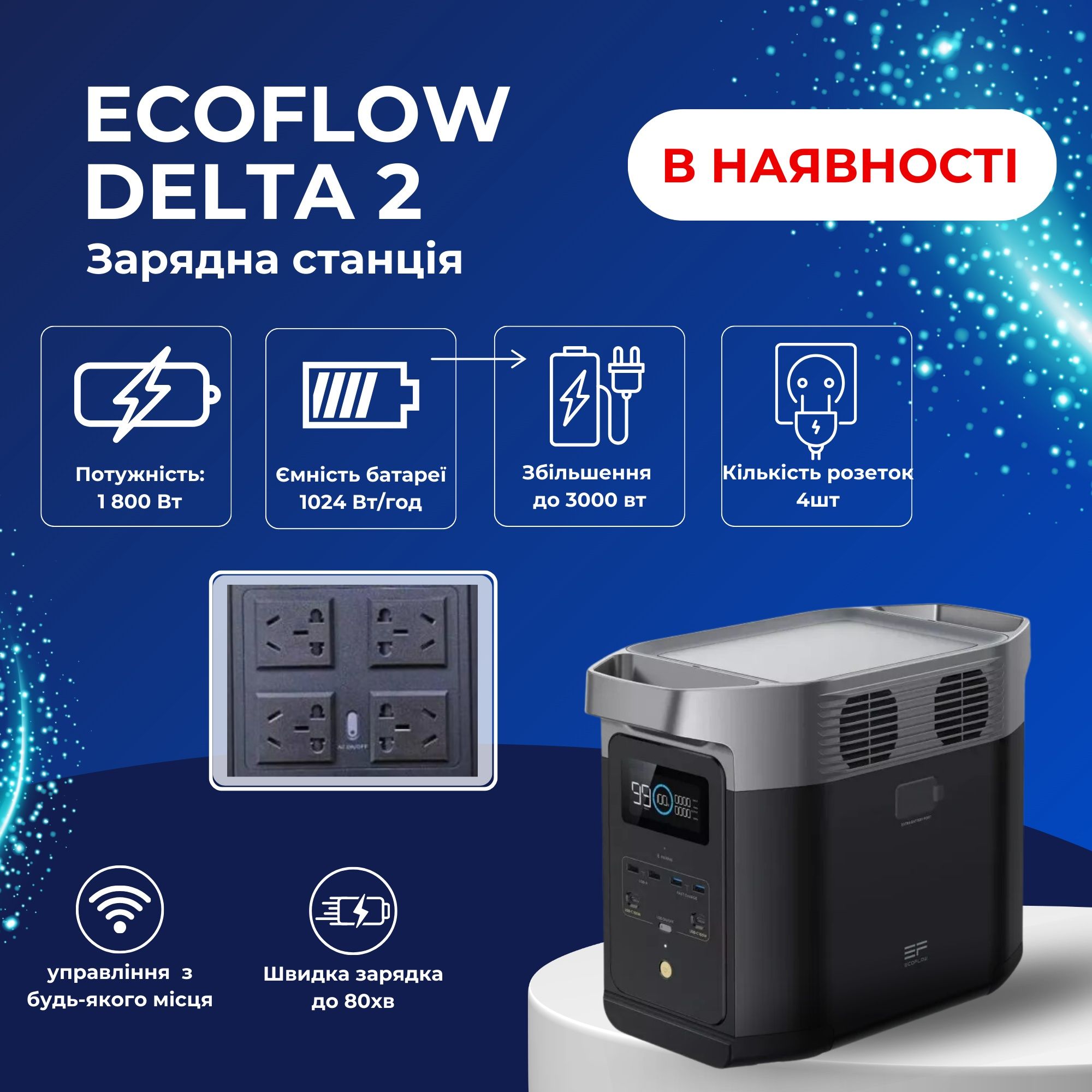 Ecoflow delta 2, delta 2, Зарядна станція Ecoflow, в наявності